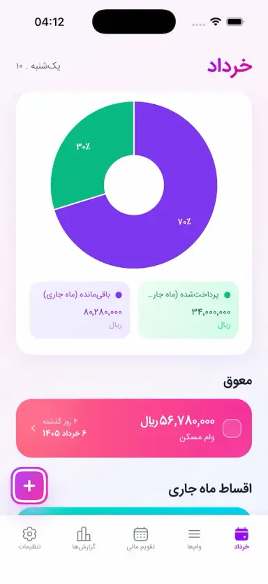 Maliyar dashboard